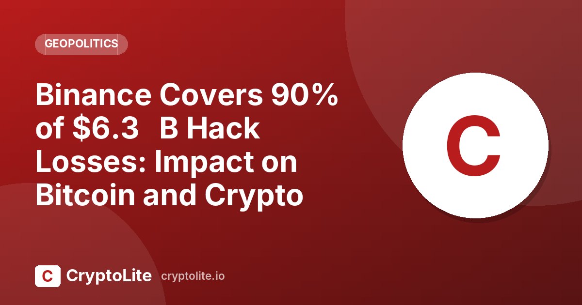 CryptoLite graphic about Binance Hack Coverage and what it means for crypto markets
