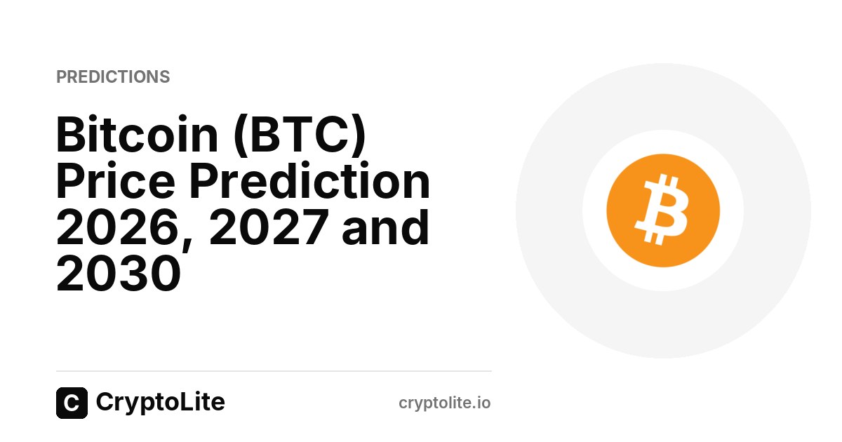 Bitcoin logo on a CryptoLite graphic about Bitcoin price prediction scenarios to 2030