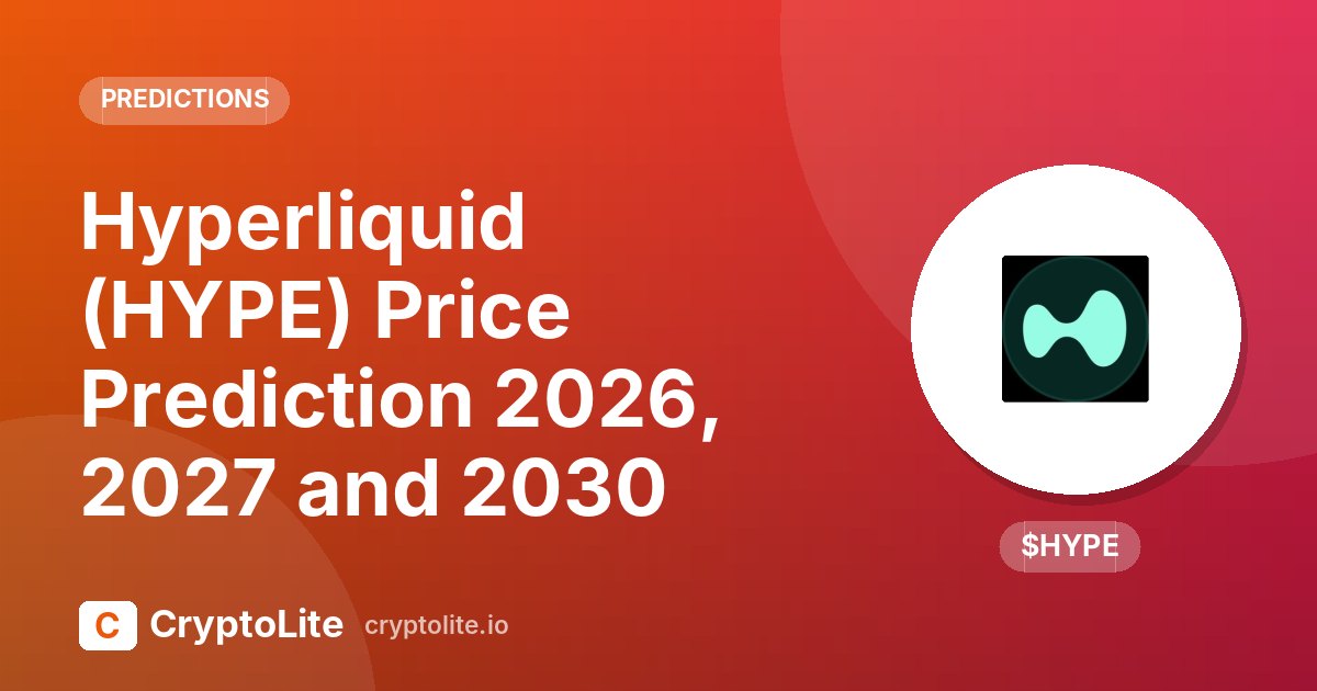 Hyperliquid logo on a CryptoLite graphic about Hyperliquid price prediction scenarios to 2030