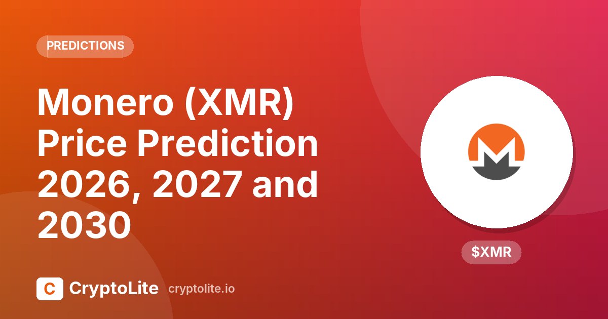 Monero logo on a CryptoLite graphic about Monero price prediction scenarios to 2030