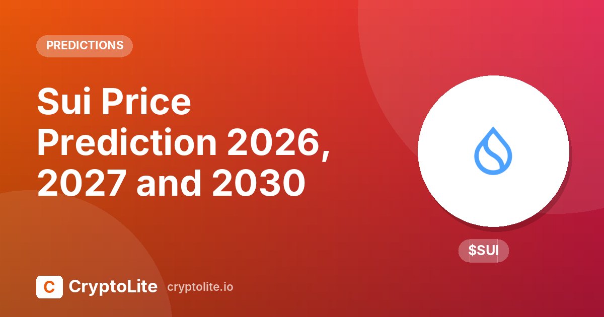 Sui logo on a CryptoLite graphic about Sui price prediction scenarios to 2030